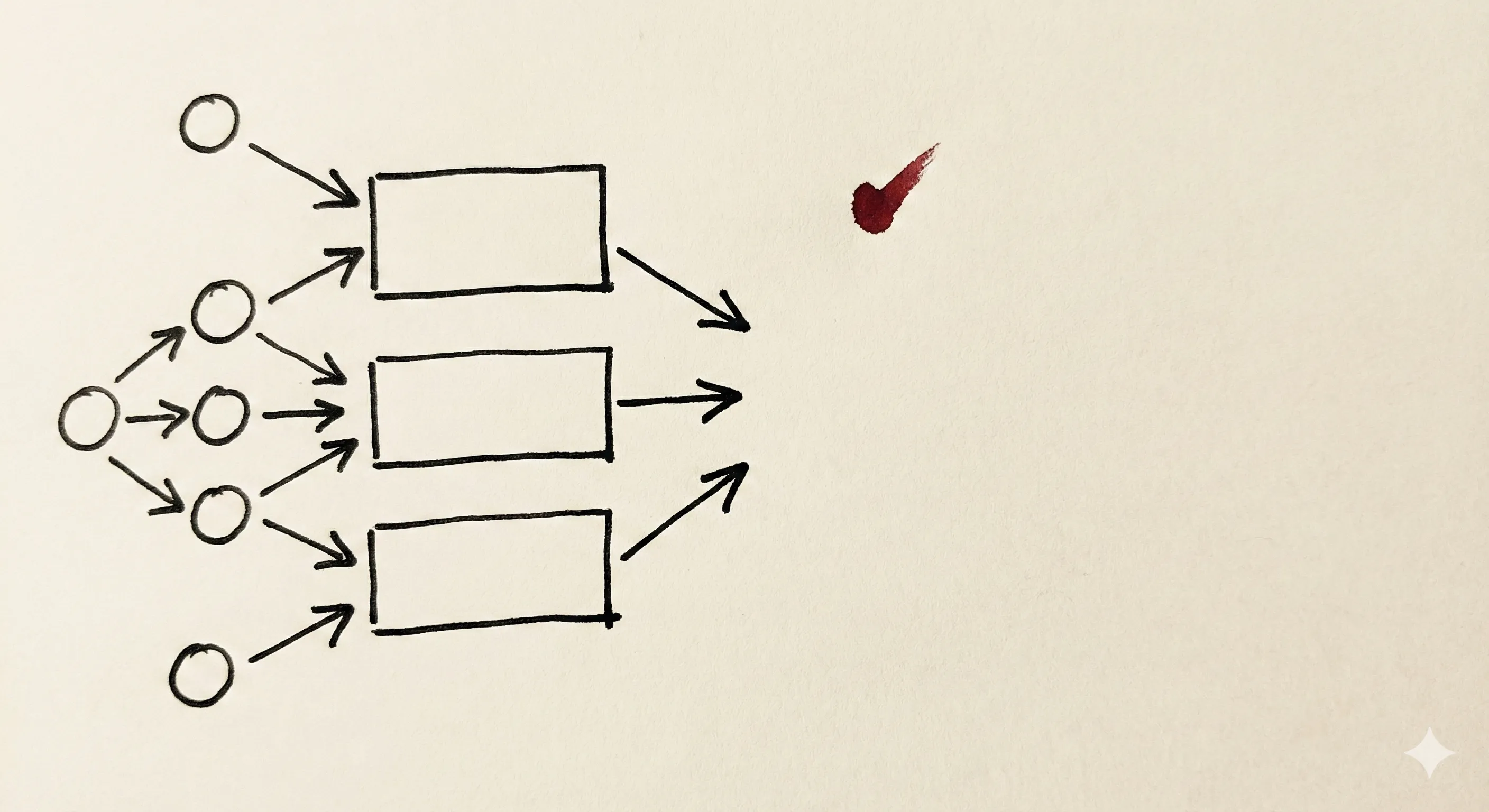 Tokens Before Components